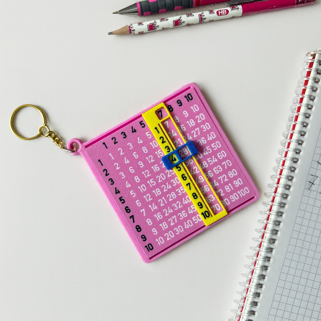 Çarpım Tablosu Anahtarlığı – Eğitici Matematik Oyuncağı | Çocuklar İçin Pratik Çarpma Öğrenme Aracı (Pembe)