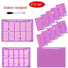 4'lü Çarpım Tablosu Seti - Kalem Hediyeli (Prenses Temalı)